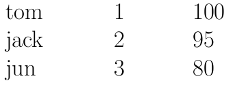 tabbing.gif